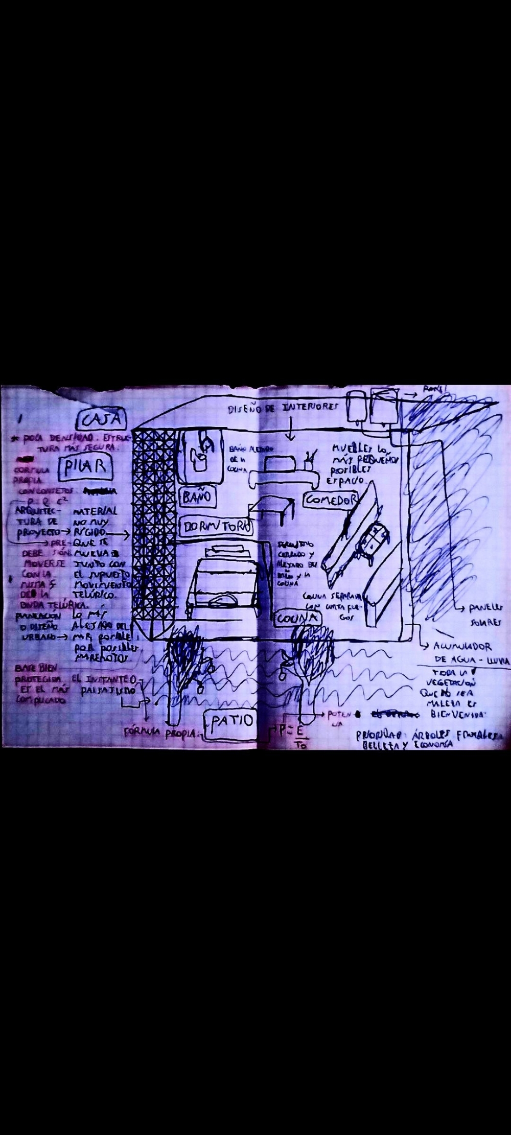 Proyecto de Arquitectura: Casa Antisísmica y Autosustentable.