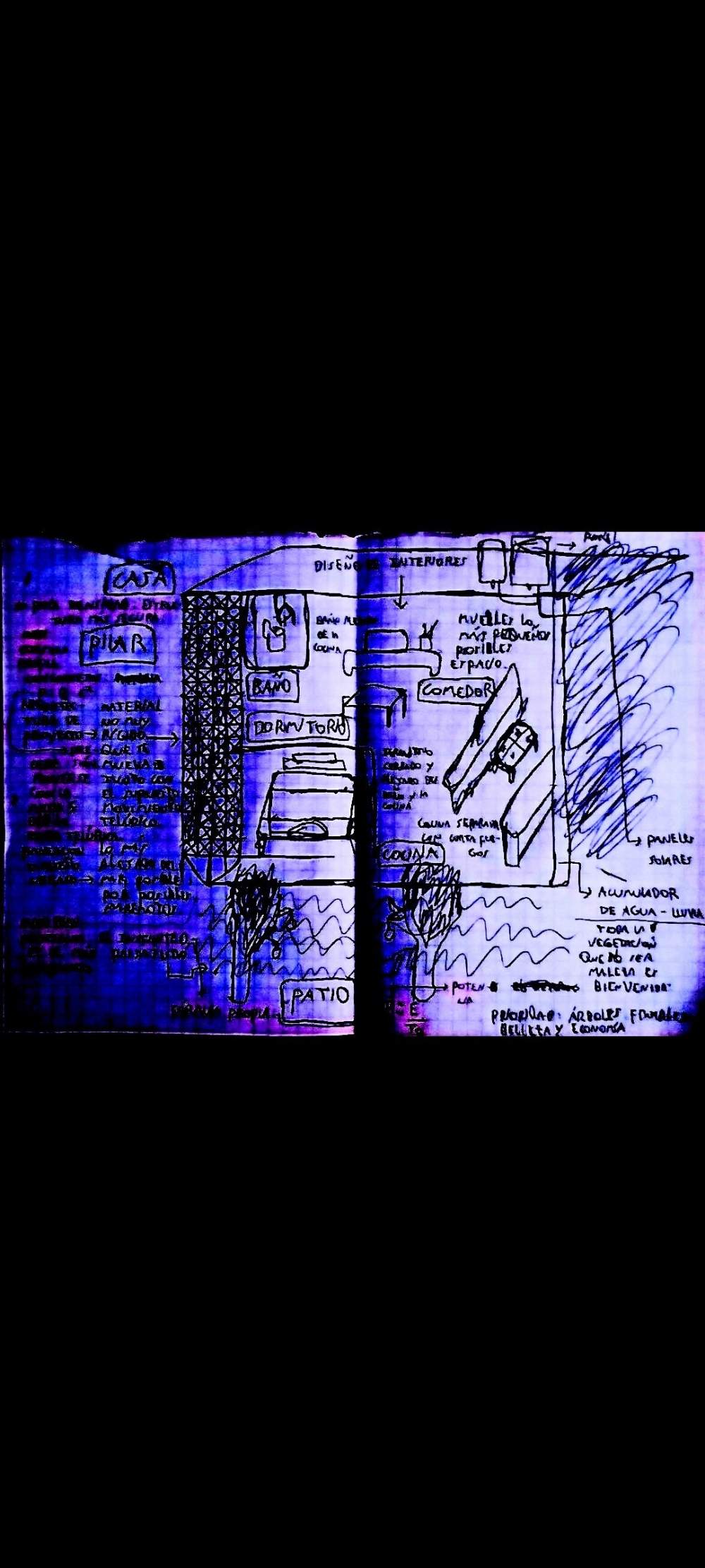 Dibujo de una Casa.